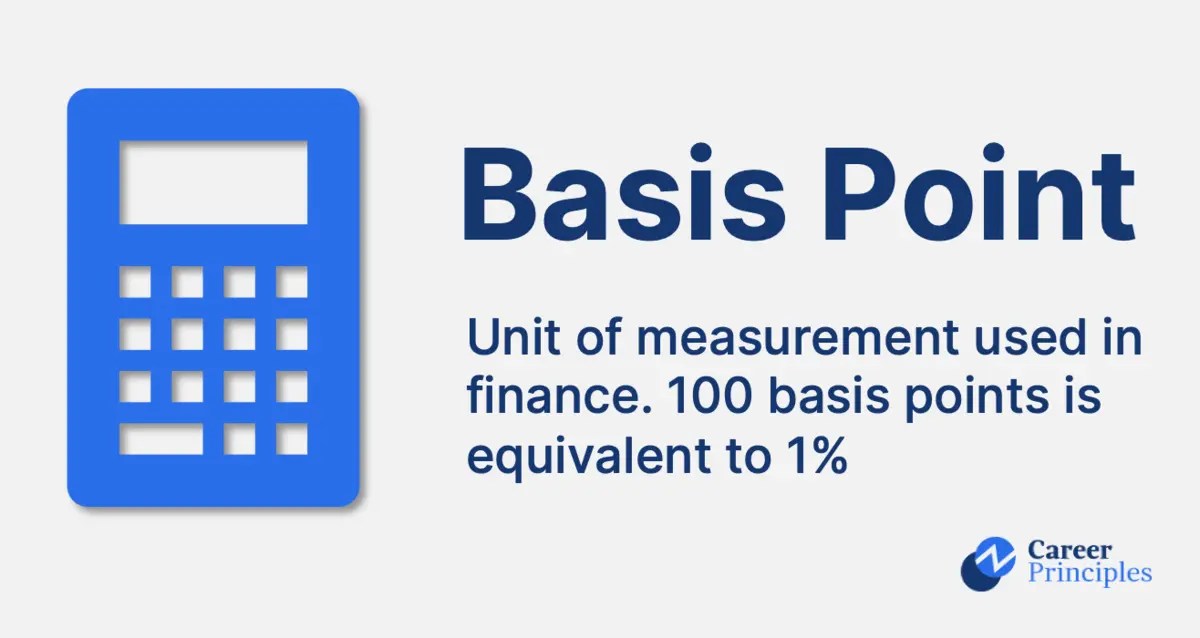 What is a Basis Point? Definition, Calculation & Examples